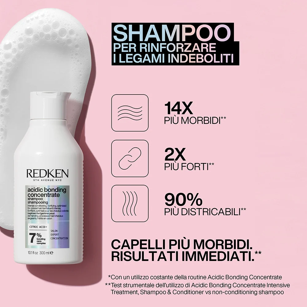 Immagine prodotto 3