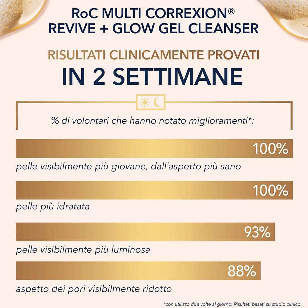 Immagine prodotto 5